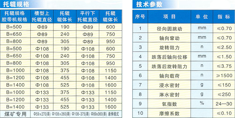 眾鑫鐵合金（百度后臺(tái)操作授權(quán)書） 008